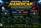 Mengenal Sistem Handicap dalam Pertandingan Sepak Bola